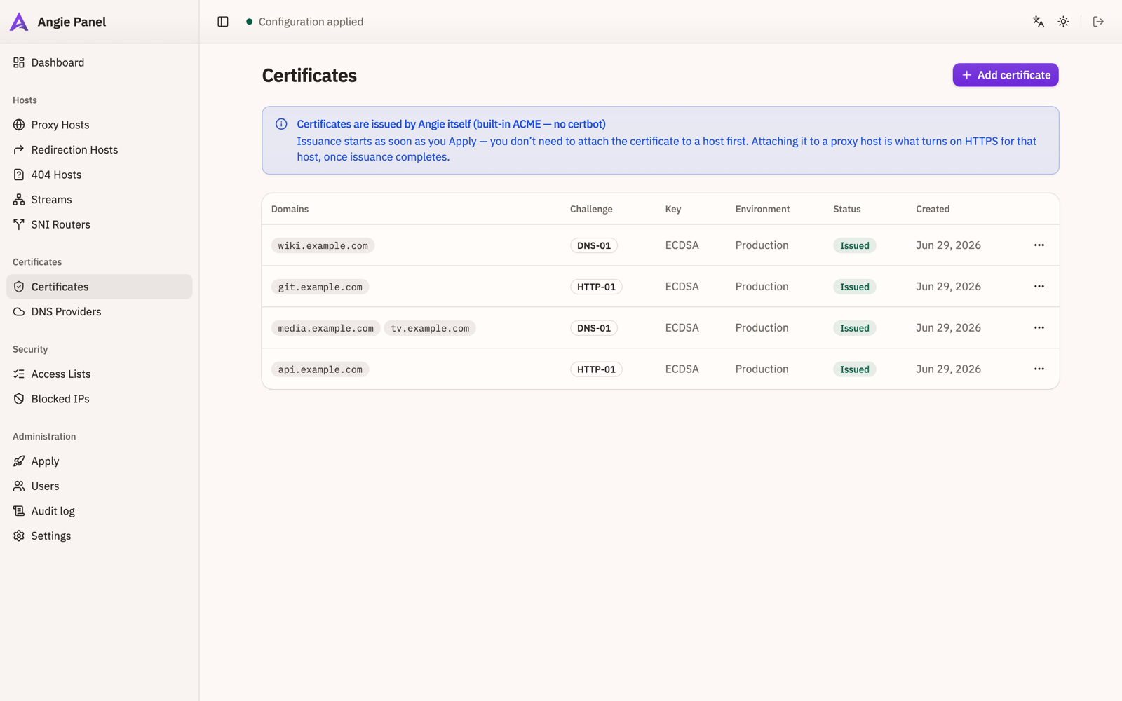 Certificate list showing challenge type and status